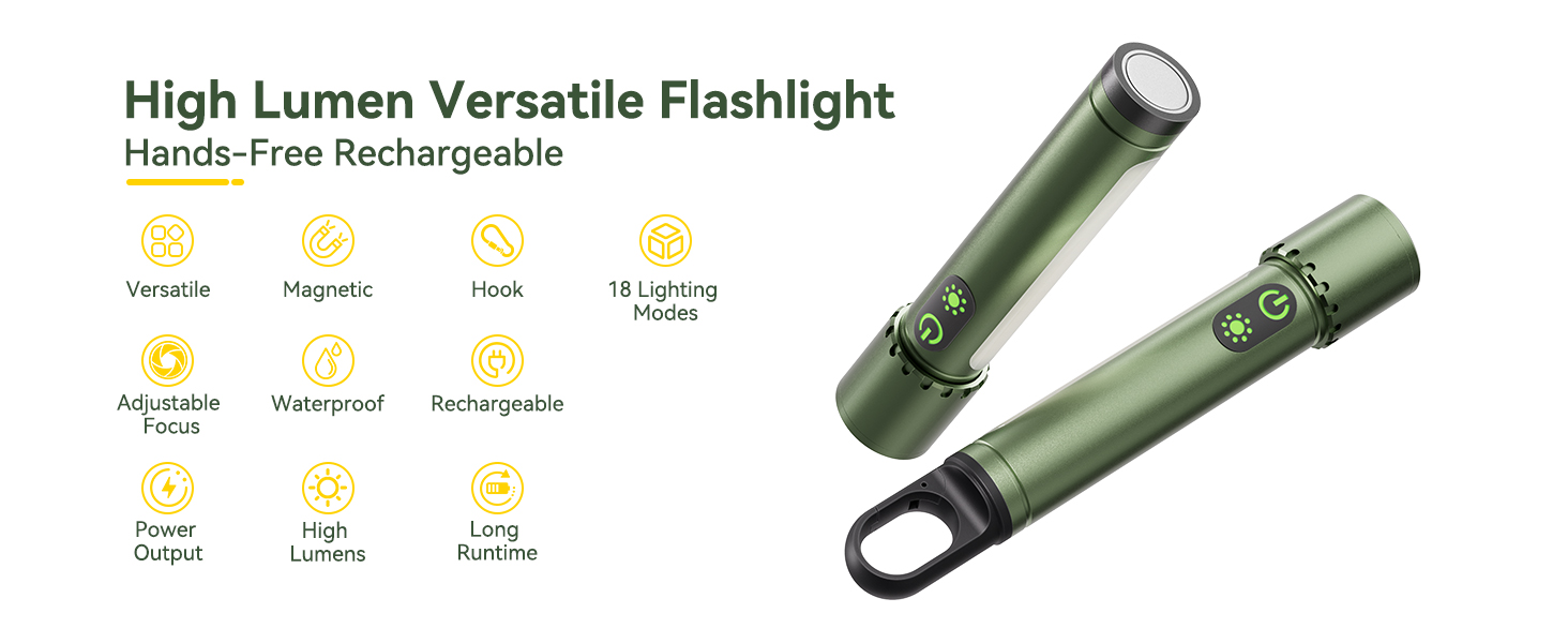 high lumens flashlight