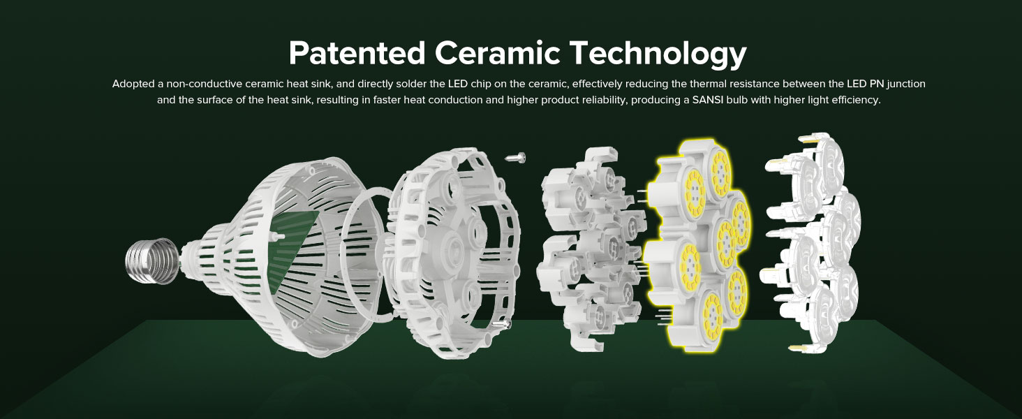 plant lights for indoor growing
