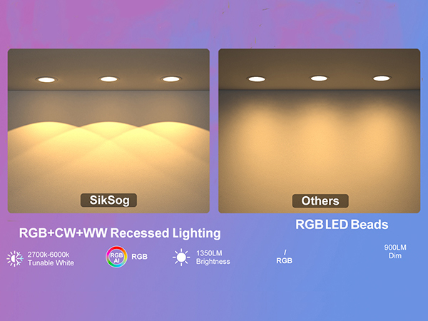 aplus content image