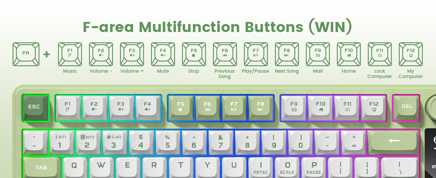Function Keys for WIN
