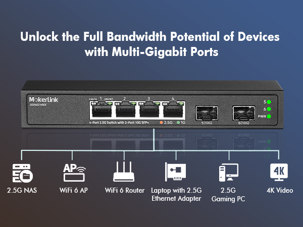 4-Port 2.5G switch with 2-Port 10G SFP