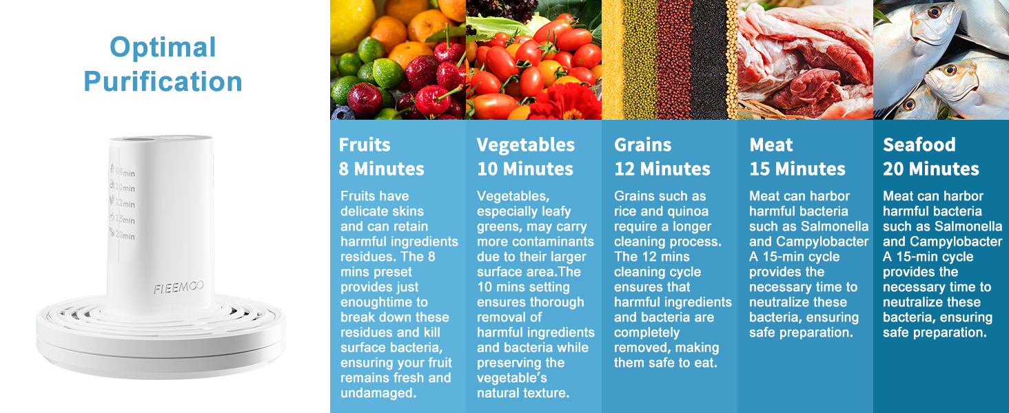 FIEEMOO fruit purifier