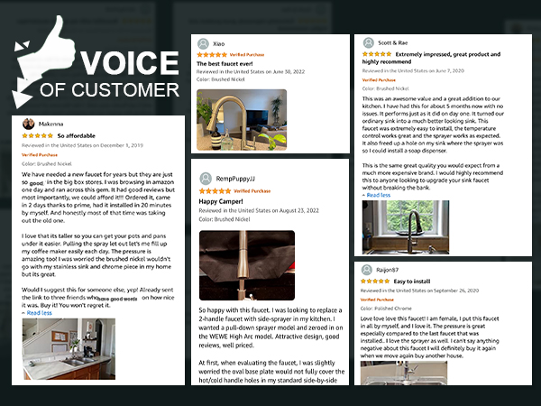 Faucet for Kitchen Sink