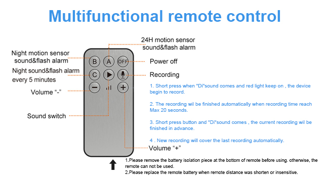 remote