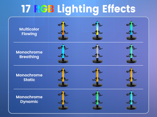  RGB Gaming Headphones Stand
