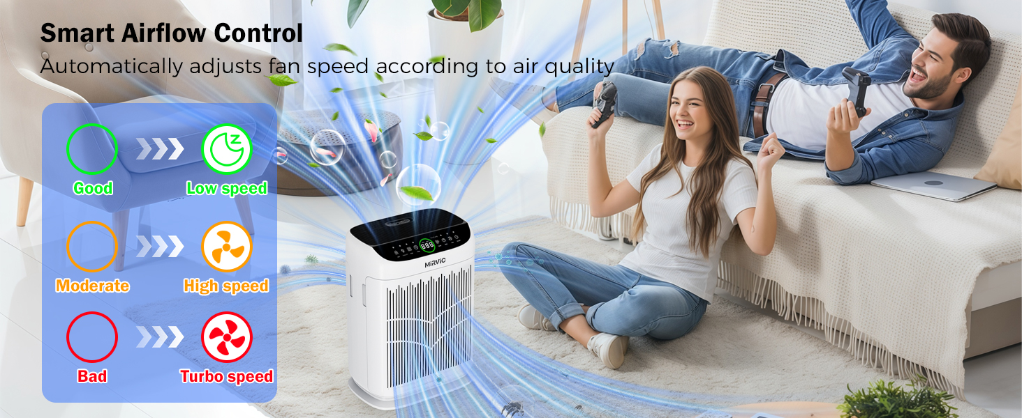 air purifiers for pet