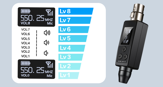 0-8 level volume adjustment