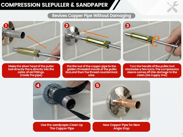 6 Pcs Plumbing Tools Kit