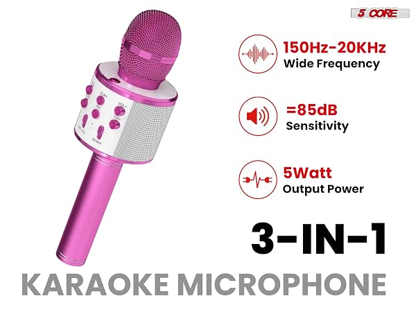 WM SPK PINK