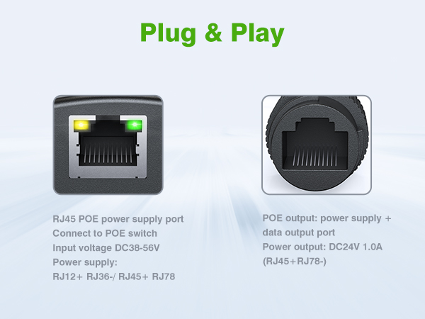 Gigabit Ethernet Splitter 48V to 24V