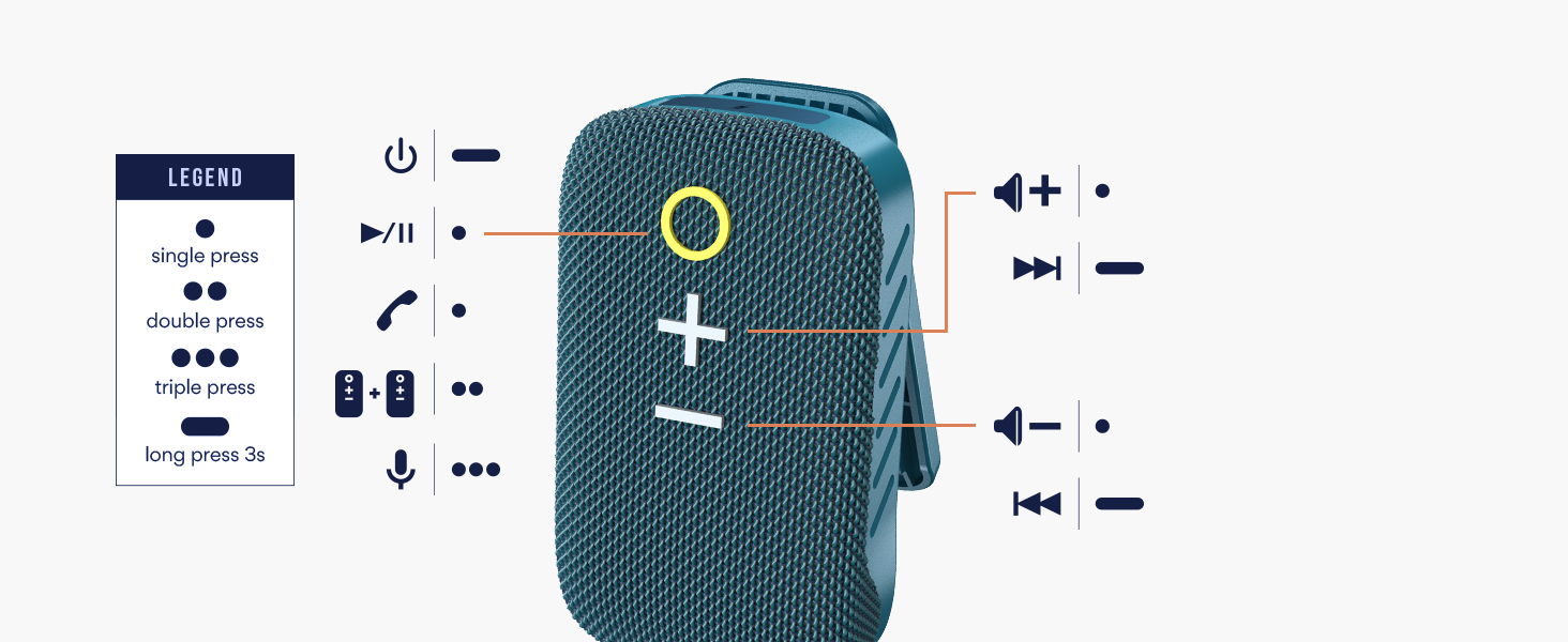 MEE audio goSPKR Wearable Clip-on Bluetooth Speaker