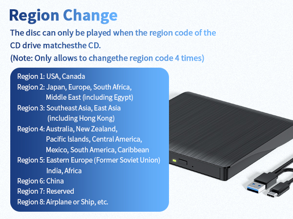 usb dvd drive external