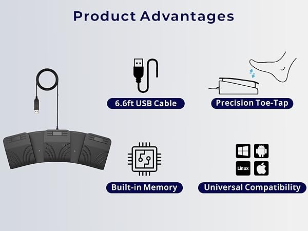 Product Advantages