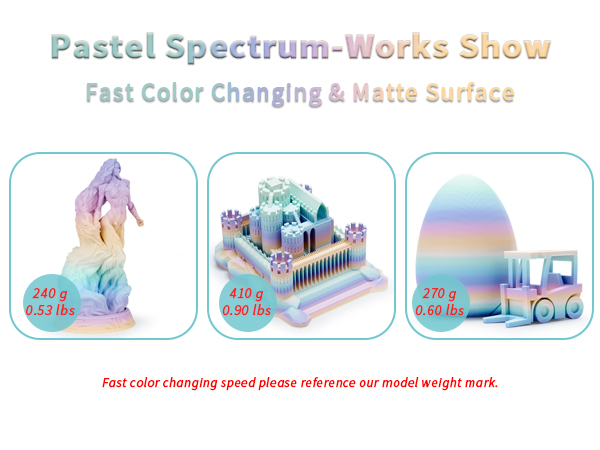 PASTEL SPECTRUM