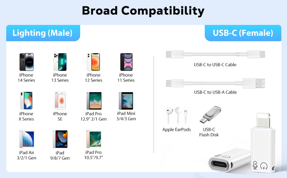 lightning to usb c adapter usb c to lightning adapter usbc to lightning adapter for iphone