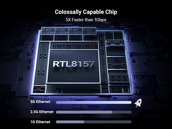  USB C to Ethernet Adapter