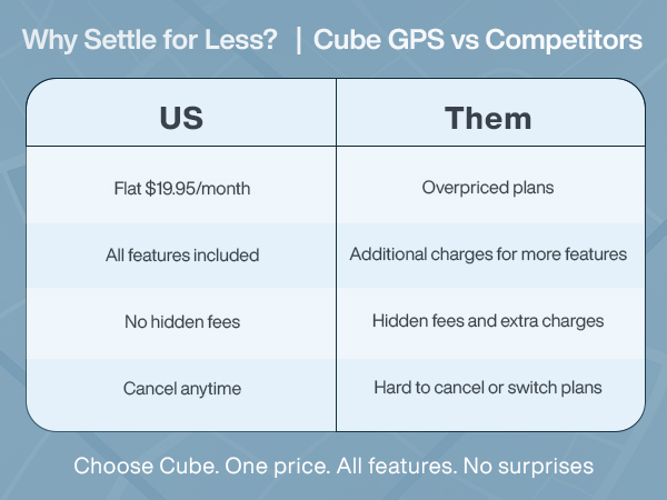 portatil rastreador gps para carros rastreadores gps ocultos para carros localizadores