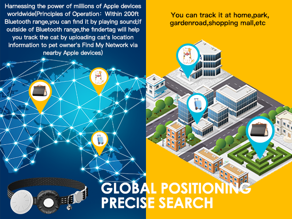 Pet Tracker for Cats