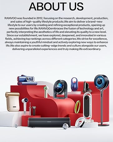 ranvoo desk fan