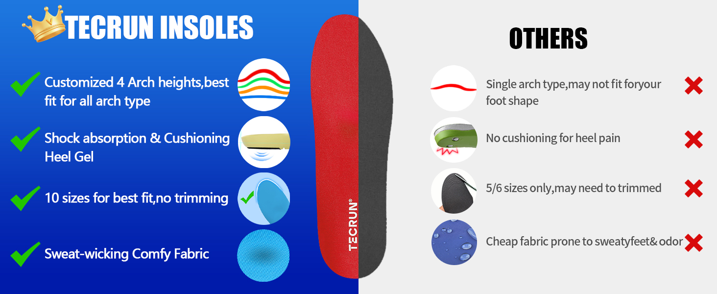 arch inserts for women arch support plantar fasciitis