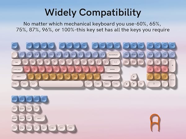 Includes 129 keycaps to support multiple keyboard sizes from compact 60% layouts to full-size