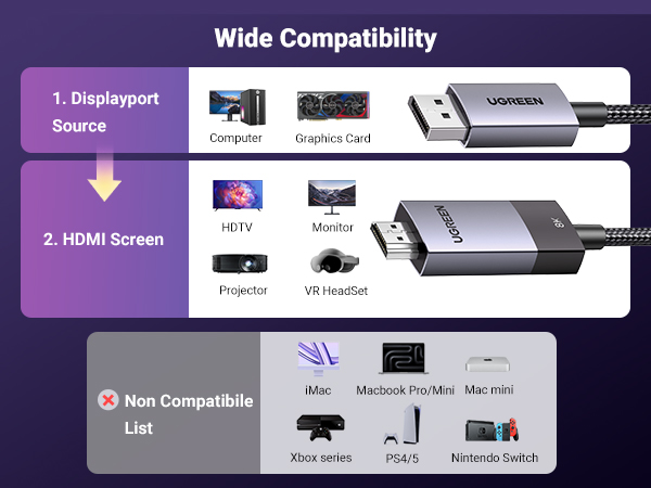 hdmi displayport cable