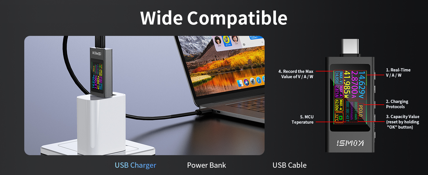 usb meter