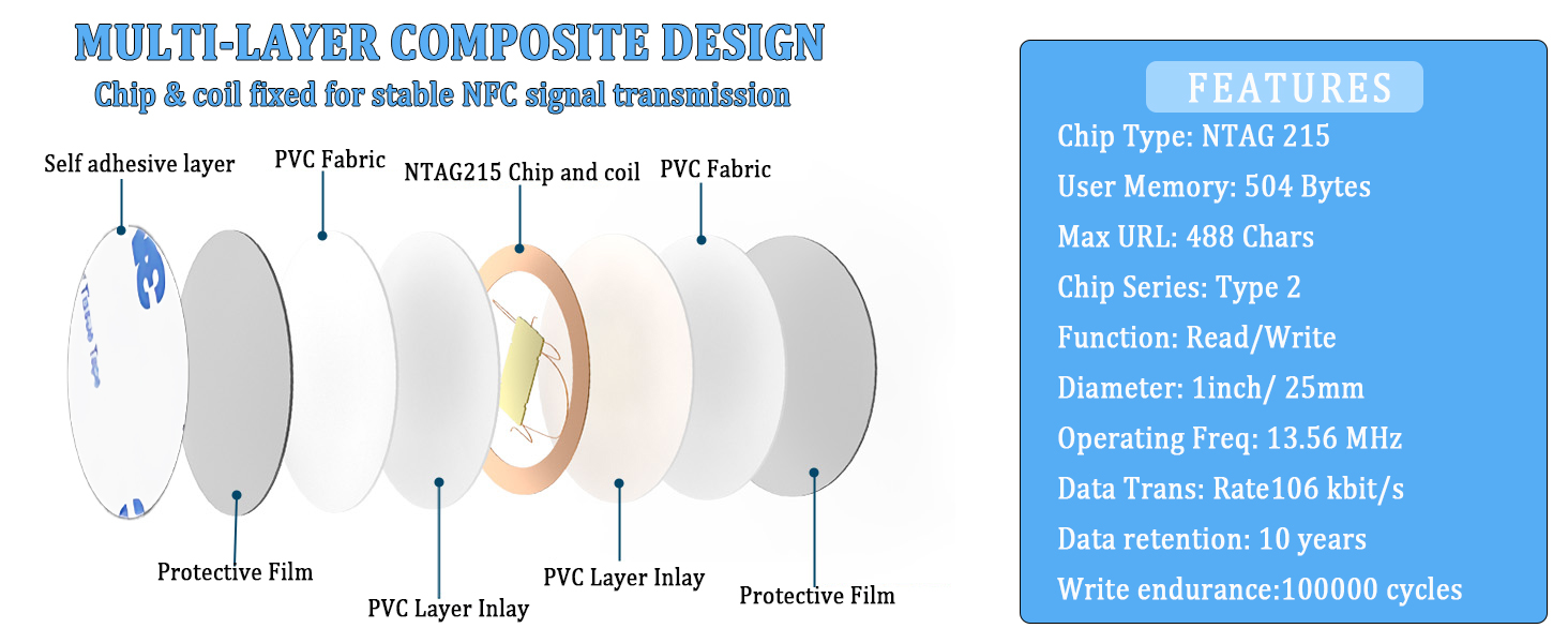 nfc tags