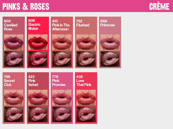 super lustrous lipstick creme