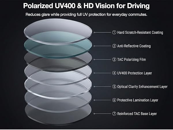 Classic black sunglasses for male users with square frame