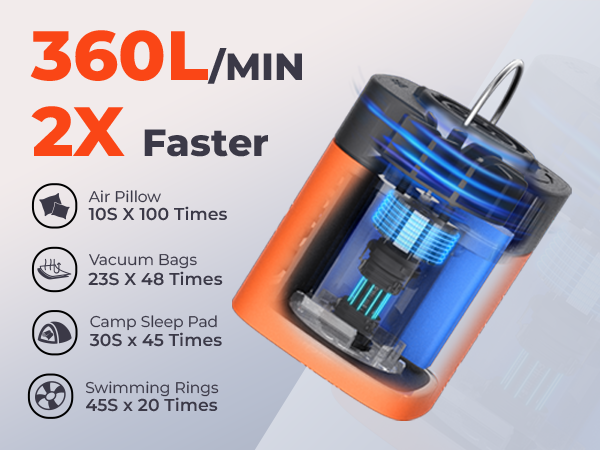 electric pump for inflatables