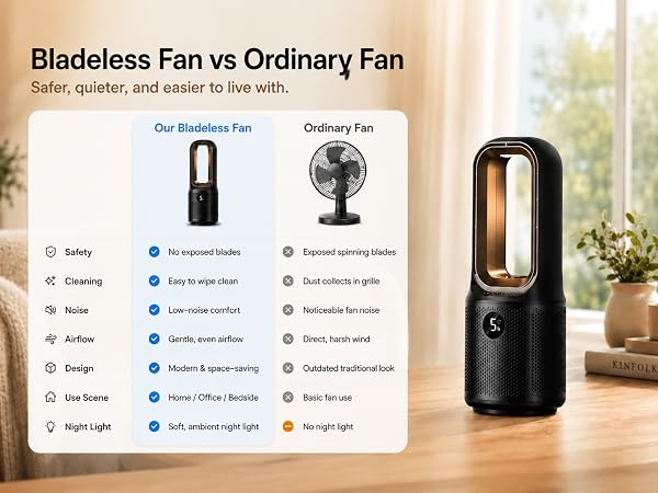 Bladeless fan vs ordinary fan comparison: safety cleaning noise airflow design use night light