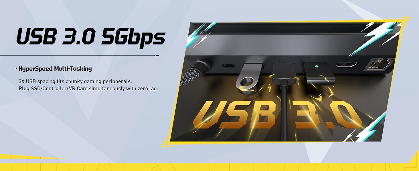 3x USB 3.0 ports (5Gbps)