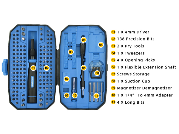 Portable Electronics Repair Kit