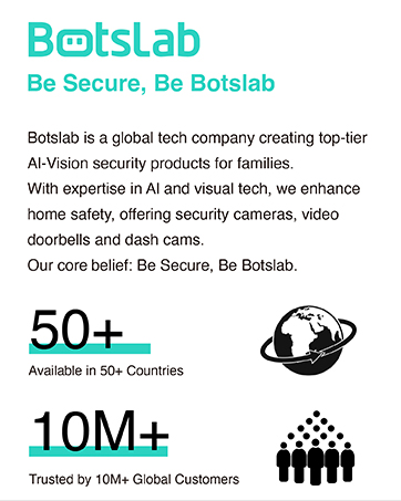 Botslab