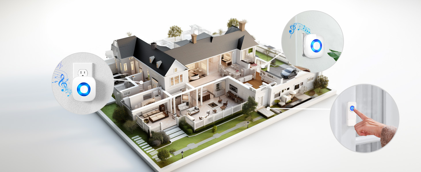 Extend over 1300ft(400m) in open space