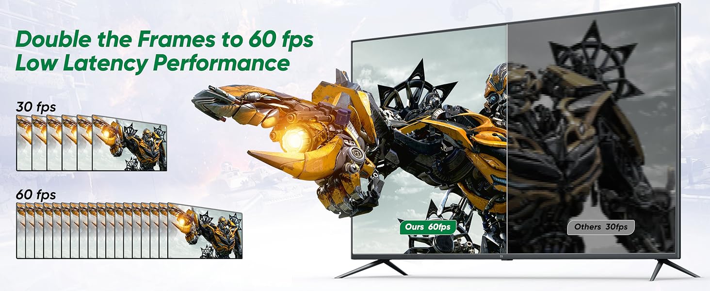 60FPS Low Latency performance