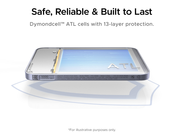 Safe, Reliable &amp; Built to Last