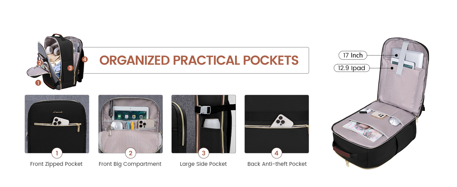Men Backpack