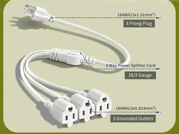3 Prong Plug 3 outlets