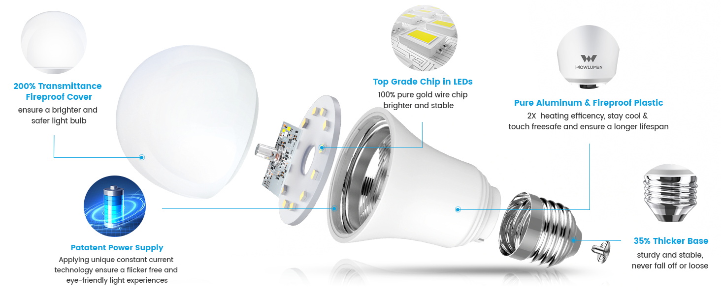 A19 LED LIGHT BULB
