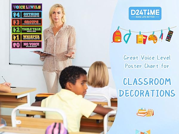 Voice Level Chart for Classroom Classroom Rules Poster Noise Levels Chart for Back to School Supply