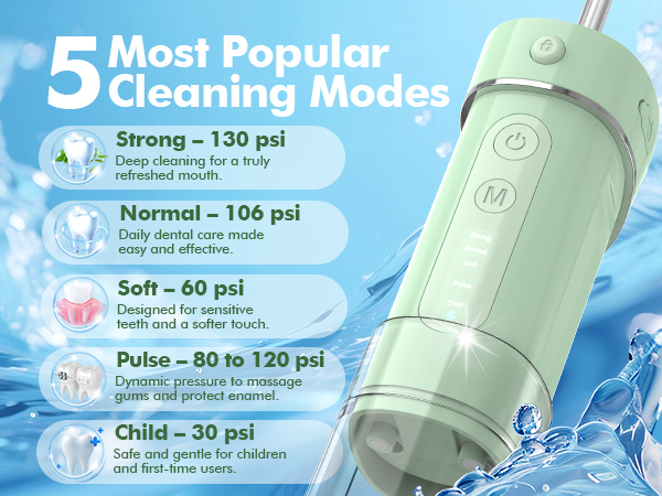 water flosser travel
