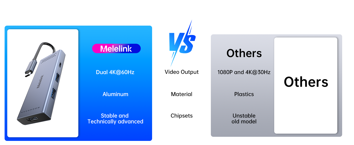 docking station with 2 HDMI ports dell docking station for hp lenovo macbook