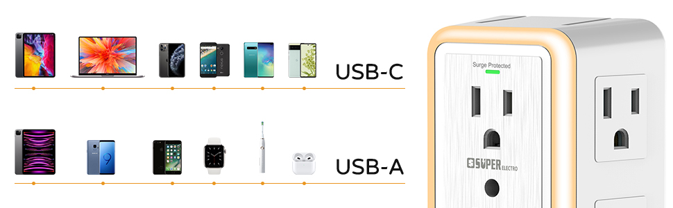 USB Wall Charger Surge Protector