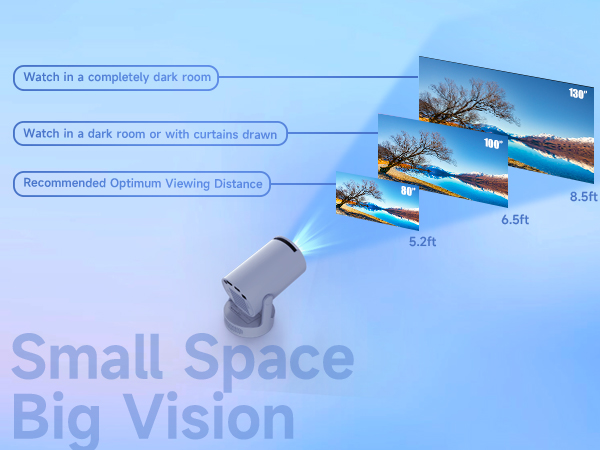 projector for bedroom