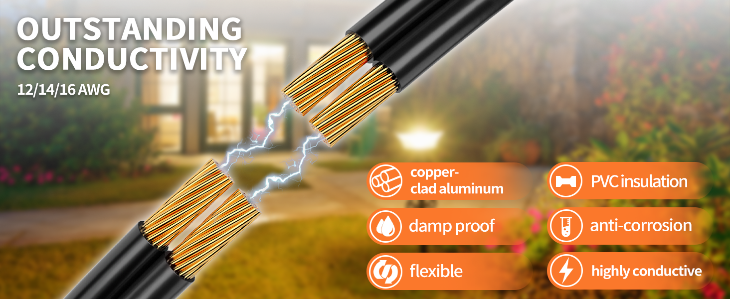 Low Voltage Landscape Wire