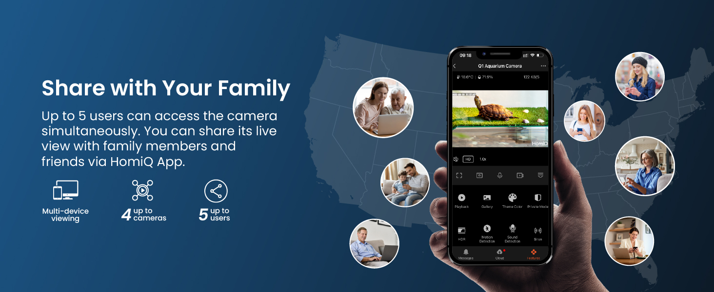 Share with your family