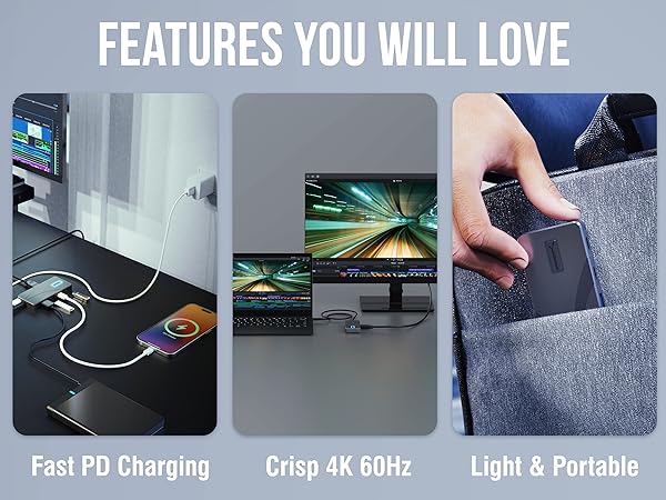 Fast PD Charging Crisp 4K 60Hz Light &amp;amp; Portable