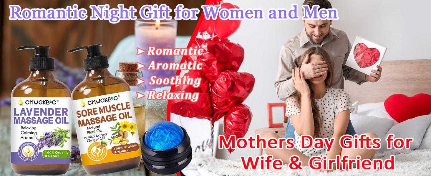 Mothers Day Gifts